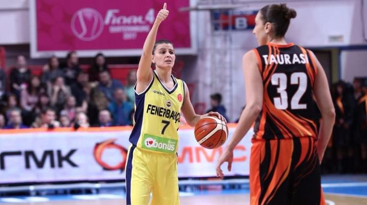 Türk basketbolu, Avrupa'da 7. kupa peşinde