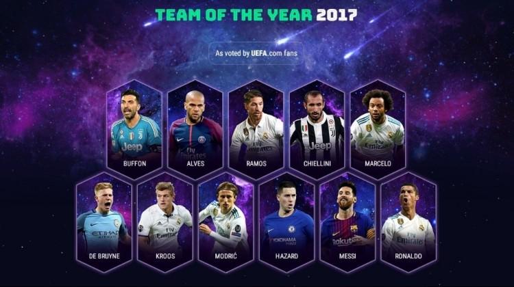 UEFA yılın takımı belli oldu!
