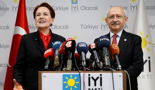 CHP ve Ä°YÄ° Parti ile ilgili gÃ¶rsel sonucu