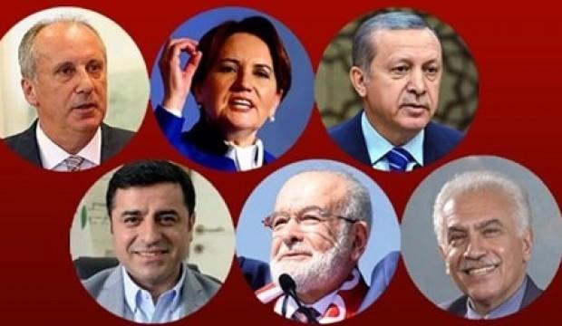 YSK'dan adaylar için bağış açıklaması