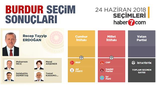 2018 Burdur seçim sonuçları açıklandı! İlçe ilçe sonuçlar...
