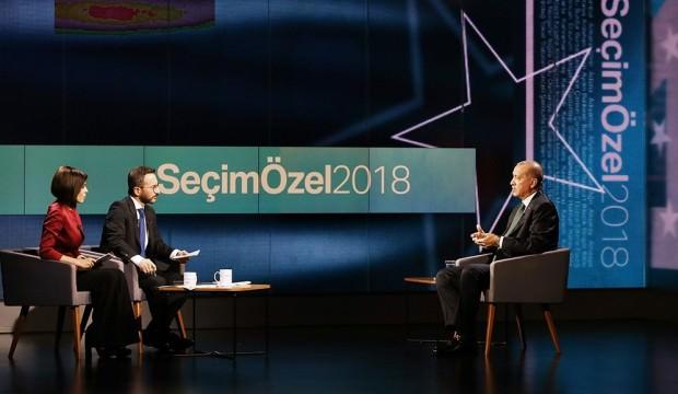 Erdoğan'dan yabancı odaklara: İş tersine döndü!