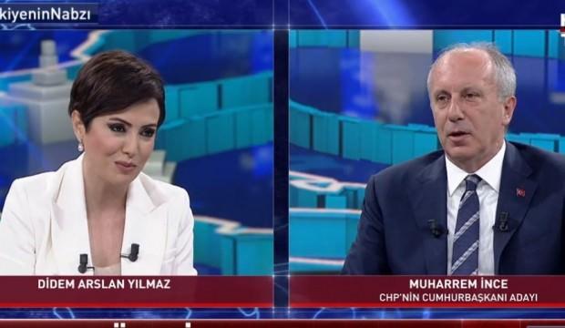 Muharrem İnce'den Demirtaş ziyareti açıklaması