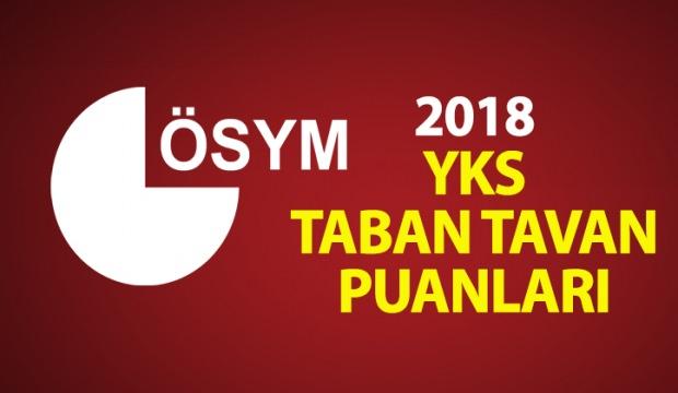 YKS üniversite taban ve tavan puanları! 2018 ÖSYM bölümlerin başarı sıralaması..