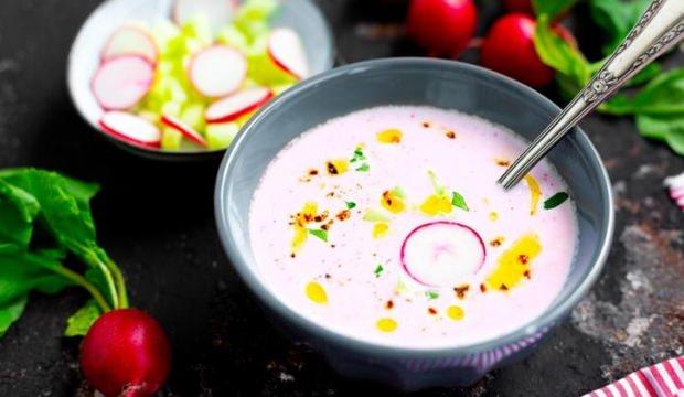 Evlenmek mi zor Boşanmak mı zor Evlenmek mi zor Boşanmak mı zor