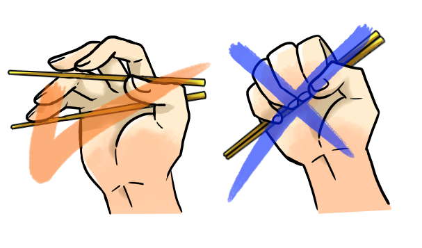 chopstick cubuk nasil kullanilir pratik bilgiler haberleri