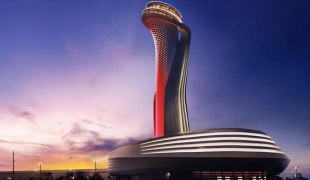 Limak'tan İGA hisselerine ilişkin çıklama