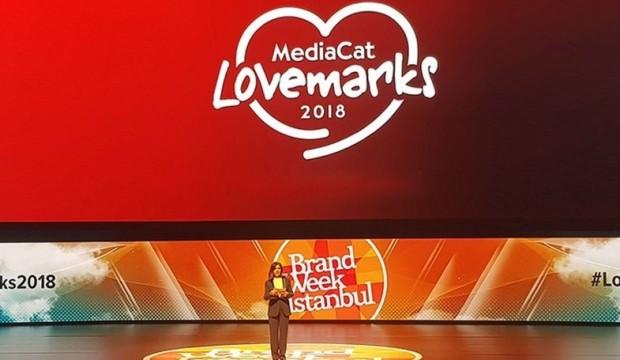 Lovemarks Ödülleri sahiplerini buldu