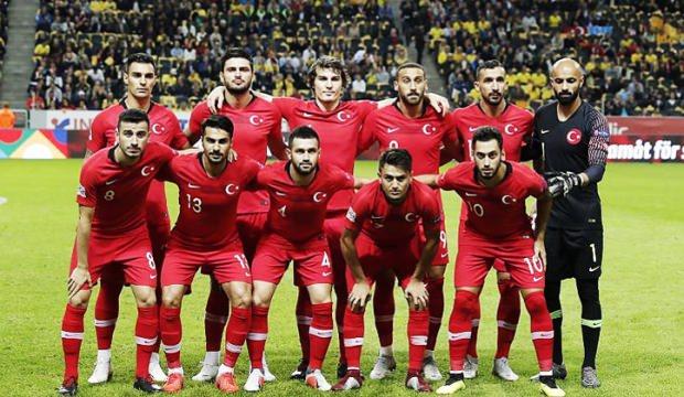 A Milli Futbol Takımının Euro 2020 projesi 96
