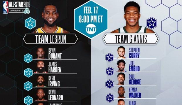 NBA All-Star'da kadrolar belli oldu!