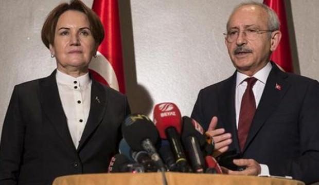 CHP-Ä°P listeleri PKKâlÄ± kaynÄ±yor