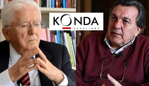 KONDA'dan anket kararı!