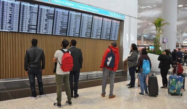 Türkler, AB'ye 53 milyon Euro ödeme yaptı
