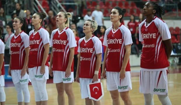 A Milli Takım aday kadrosu açıklandı