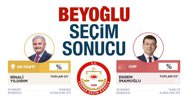 Beyoğlu seçim sonuçları açıklandı! Ak Parti / CHP oy farkı ne kadar?
