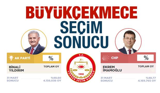 Büyükçekmece seçim sonuçları İBB YSK: AK Parti CHP ilçe oy oranları 2019