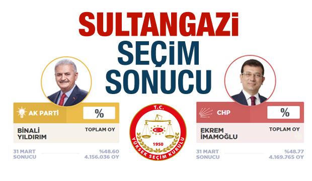 Sultangazi seçim sonuçları (23 Haziran İBB): Sultangazi AK Parti CHP oyları!