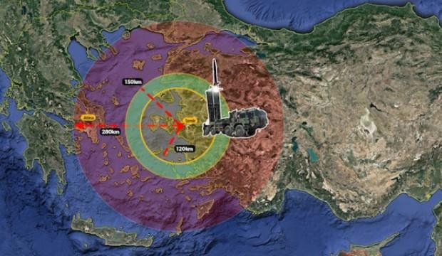 Tehditleri Türkiye için boş laf! Roket ve füze menzilimizde