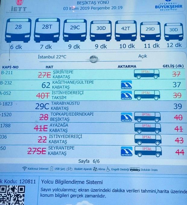 Beşiktaş yönüne giden otobüslerin geçtiği bir durakta da, bilgi ekranında neredeyse tüm seferlerin iptal edildiği bilgisi paylaşıldı. 1 saate yakın süredir durakta bekleyen vatandaşlar, duruma tepki gösterdi.