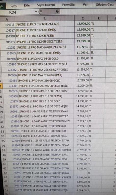 İphone 11, iPhone 11 Pro ve iPhone 11 Pro Max Türkiye fiyat listesi