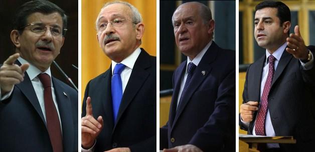 HDP yine baraj altında çıktı! İşte son anket...