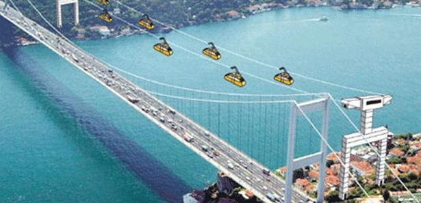 İşte İstanbulluyu rahatlatacak projenin güzergahı