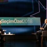 Erdoğan'dan yabancı odaklara: İş tersine döndü!