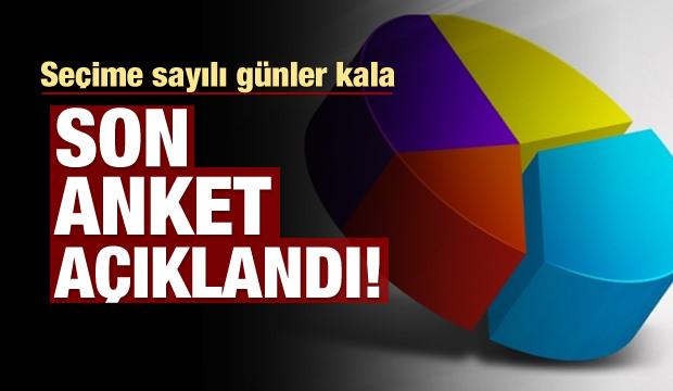 Seçime sayılı günler kala son anket!