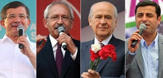 MAK'ın son seçim anketinde partilerin oyları