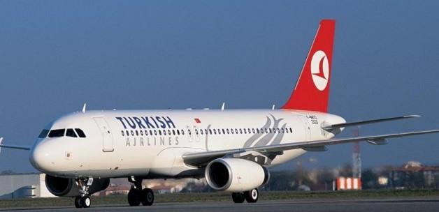 Turizm hisseleri paketle uçtu