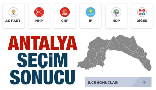 ANTALYA seçim sonuçları! Tüm ilçelerin oy oranları belli oldu!