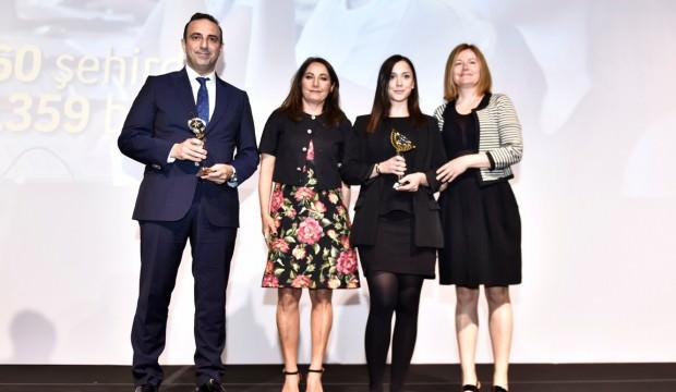 Turkcell’e Altın Pusula’dan İki Ödül
