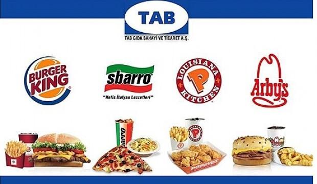 Fast food’da Çin’i fethediyoruz