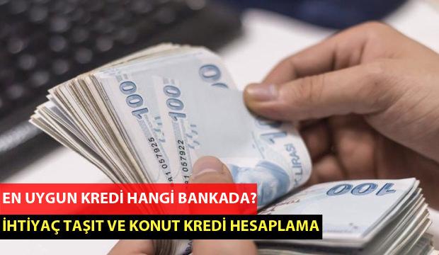 Kredi hesaplama: Taşıt | İhtiyaç | Konut kredisi hesaplama