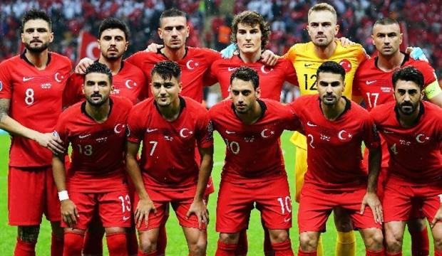EURO 2020'de dudak uçuklatan gelir