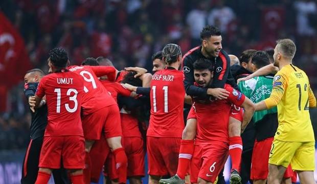 EURO 2020 kura çekimi yarın Bükreş'te yapılacak