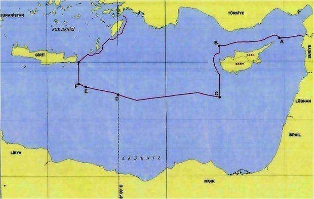 Türkiye ile Libya arasında imzalanan Akdeniz Mutabakatı.