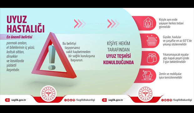 Sağlık Bakanlığı'ndan 'uyuz' açıklaması