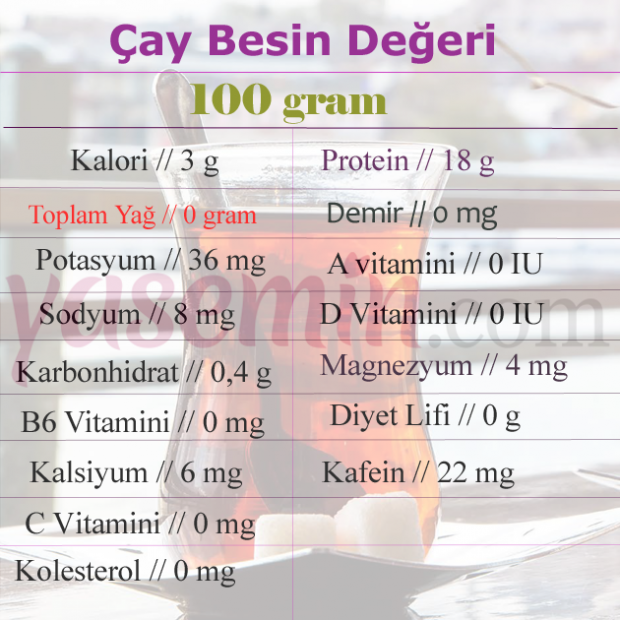 Kaçak çay nedir? Kaçak çayın faydaları nelerdir? Kaçak çayın zararı var mıdır?