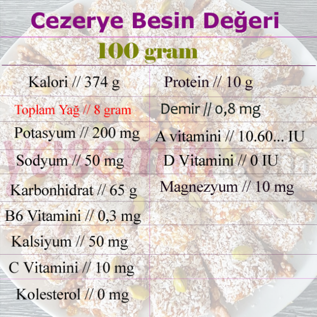 Cezeryenin faydaları nelerdir? Cezeryenin yapılışı & Cezeryenin içindekiler...