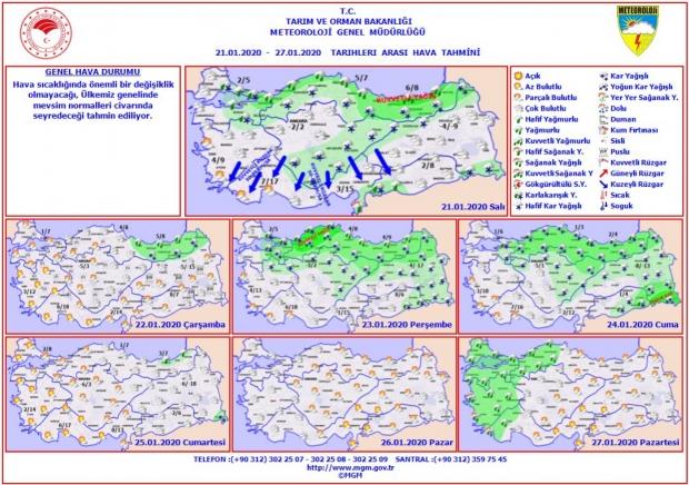 Son dakika - İl il hava durumu - 21 Ocak - 27 Ocak tarihleri arası il il hava durumu