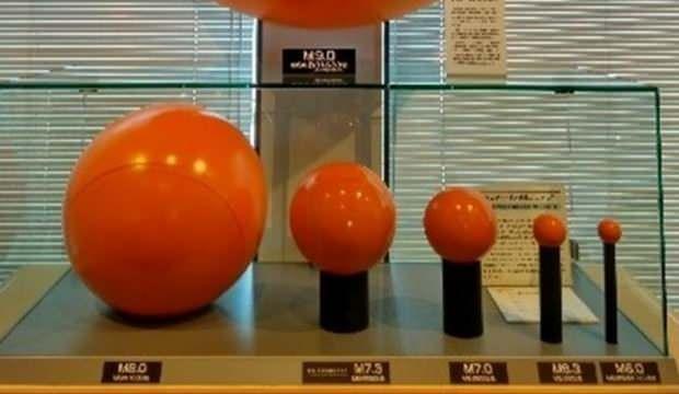 Japonlar balonlarla anlattı: Deprem şiddeti ne kadar fark ediyor?