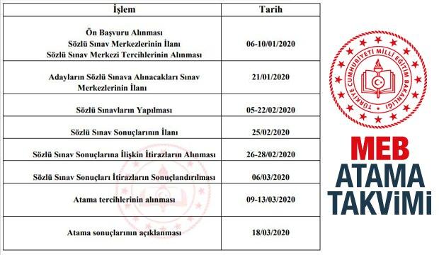 Sözleşmeli öğretmenlik mülakat sonuçları açıklandı mı? İşte 2020 MEB atama takvimi!