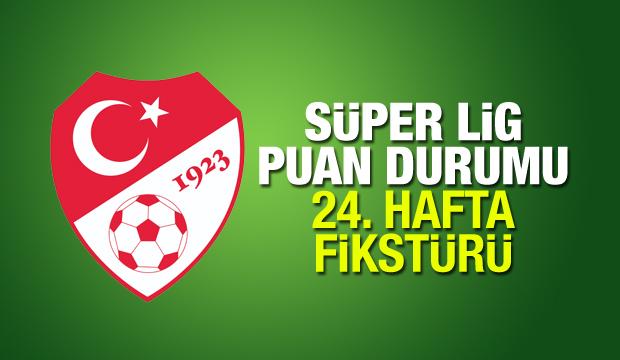 Süper Lig 24. hafta fikstürü güncel puan sıralaması