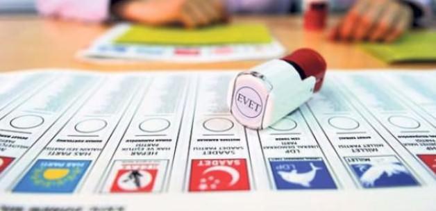 Seçim 2015 Nerede oy kullanacağım?