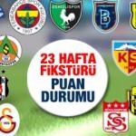 Süper Lig güncel puan durumu! Lider değişti 23.hafta fikstürü maçlar ne zaman?