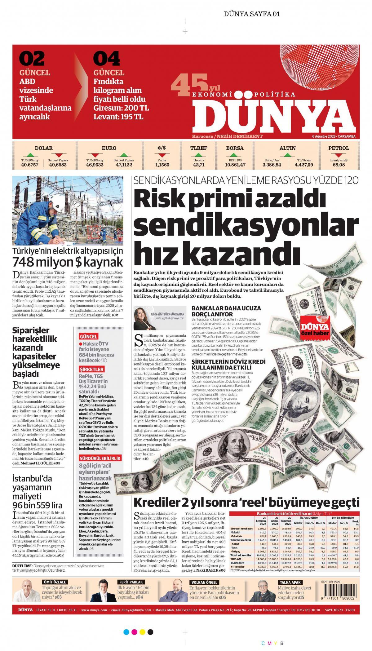 Dünya