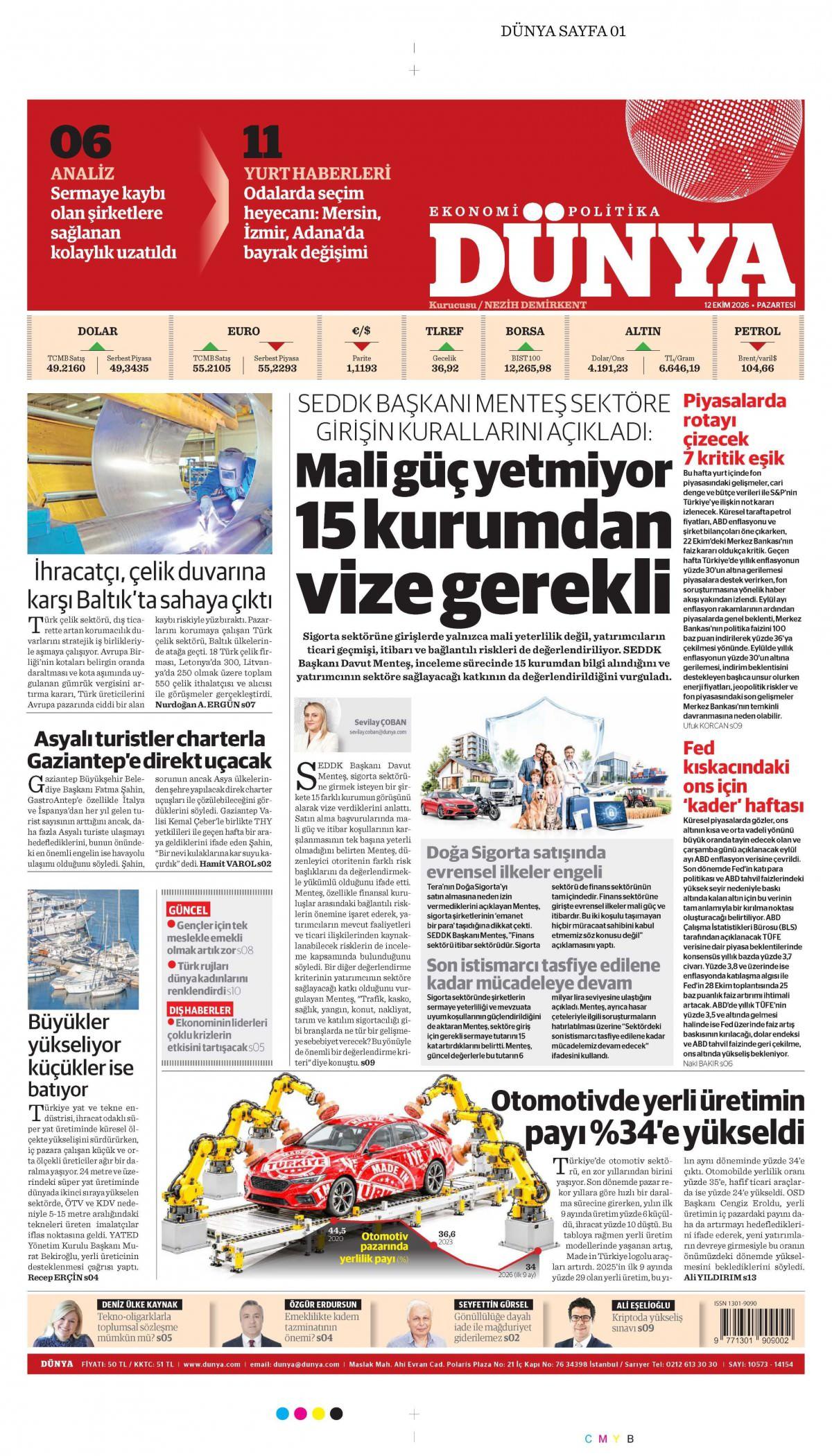 Dünya Gazetesi 1. Sayfa Manşeti