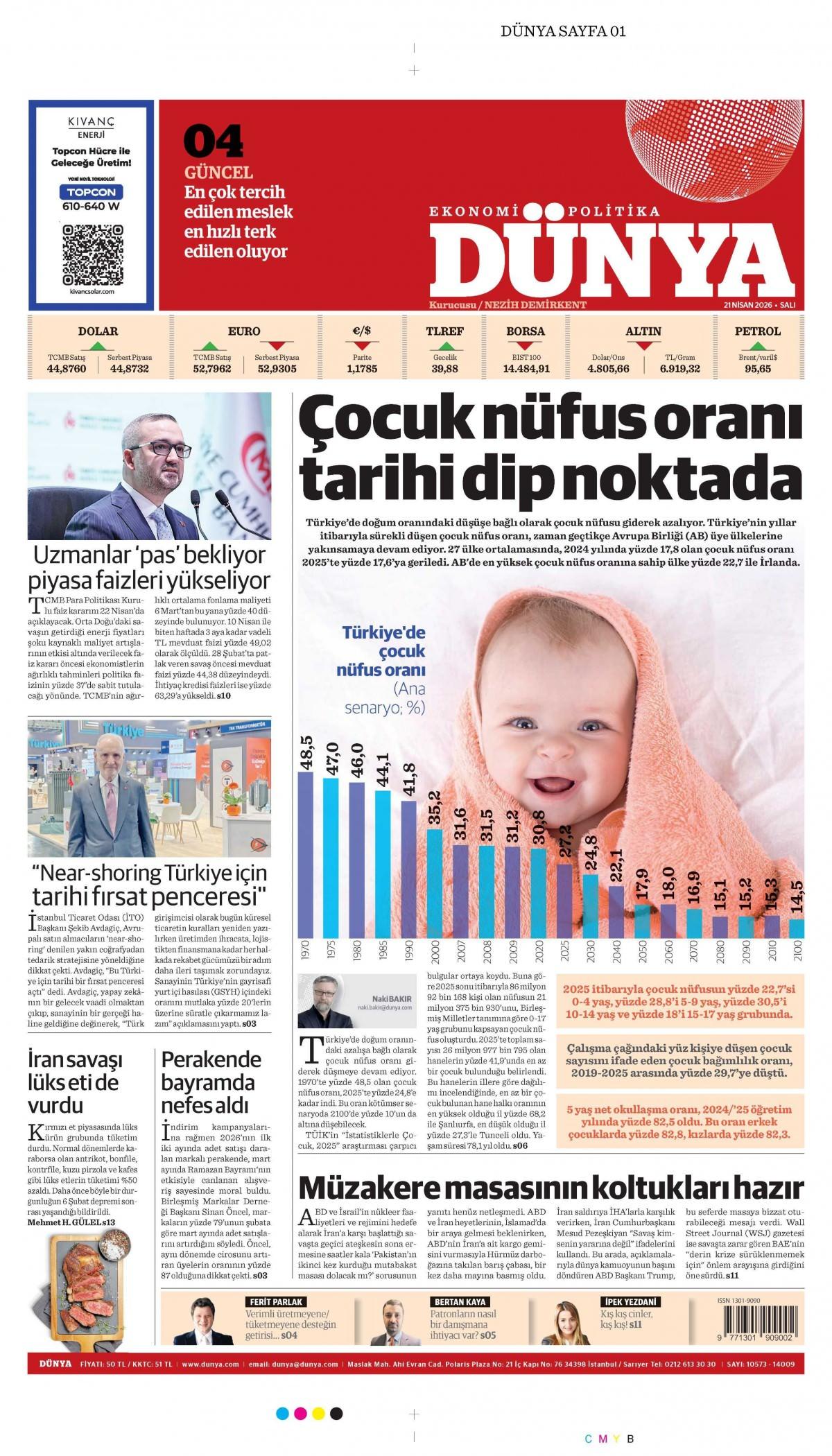 Dünya Gazetesi