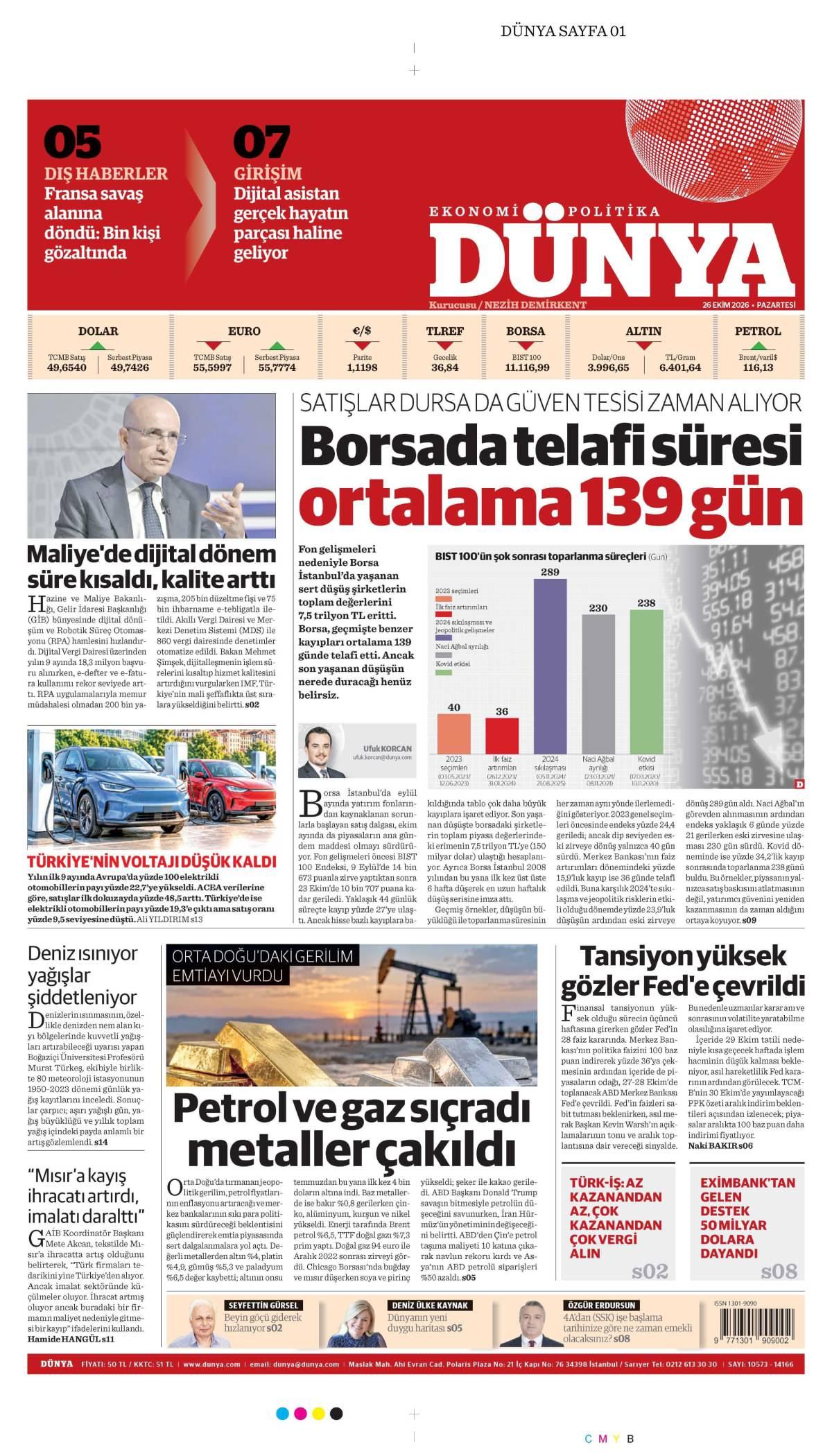 Dünya Gazetesi 1. Sayfa Manşeti